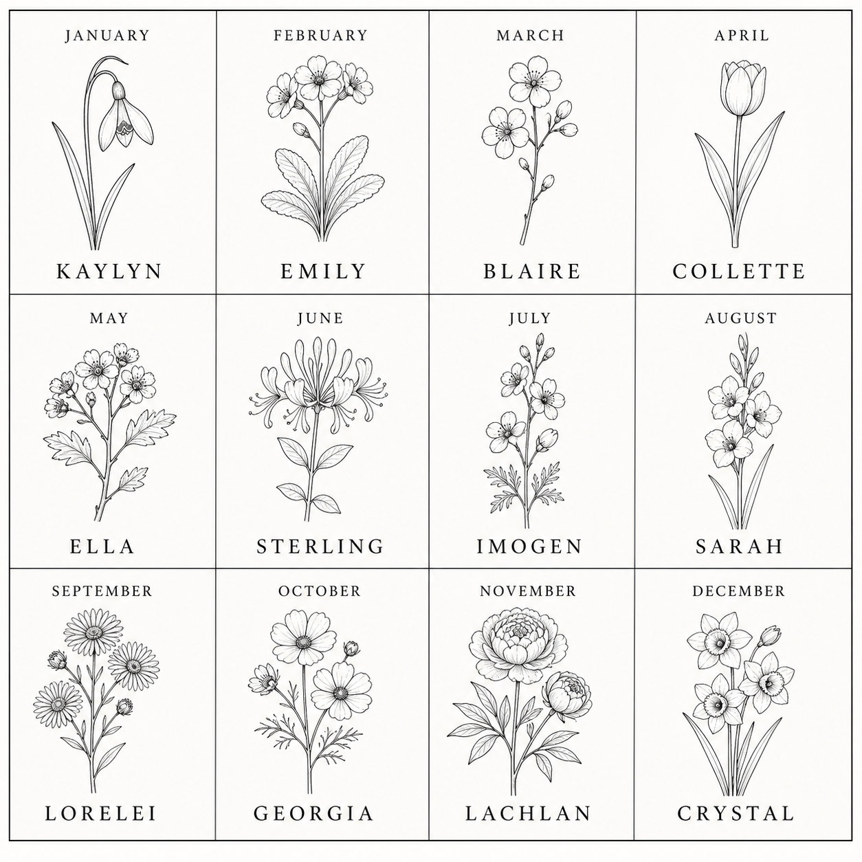 Personalized Birth Flower Stainless Steel Tumbler - 40 oz
