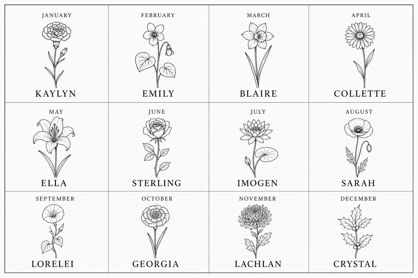 Personalized Birth Flower Stainless Steel Tumbler - 40 oz
